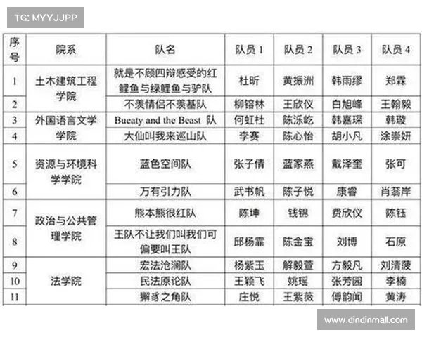 体育赛事得奖名字(体育赛事得奖名字大全) 体育赛事得奖名字(体育赛事得奖名字大全)