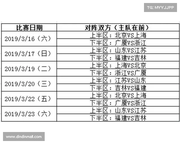 2019年cba赛事2019至2020年cba比赛赛程表 2019年cba赛事2019至2020年cba比赛赛程表